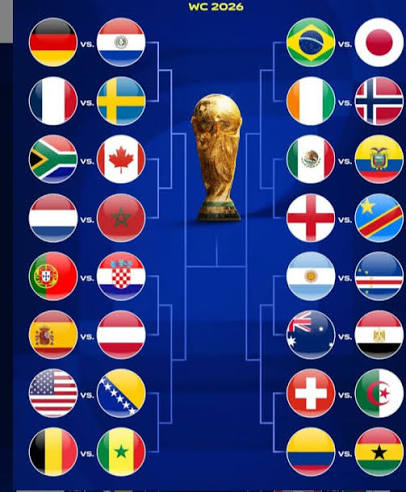 World Cup Round of 32 Begins as Canada Edge South Africa