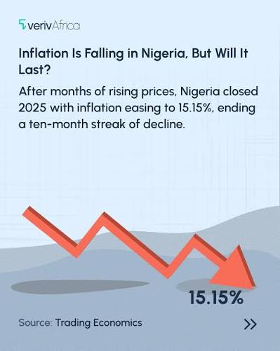 Investors Watch Economic Reforms as Inflation Persists