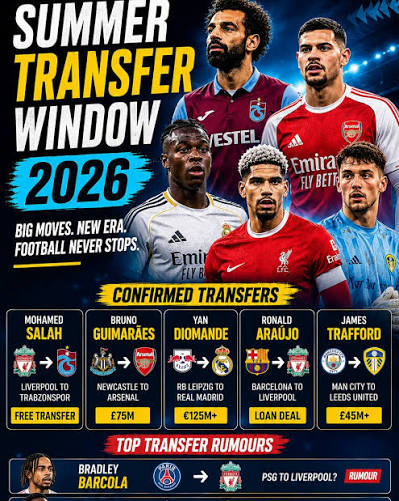 Europe’s Transfer Window Heats Up as New Season Begins